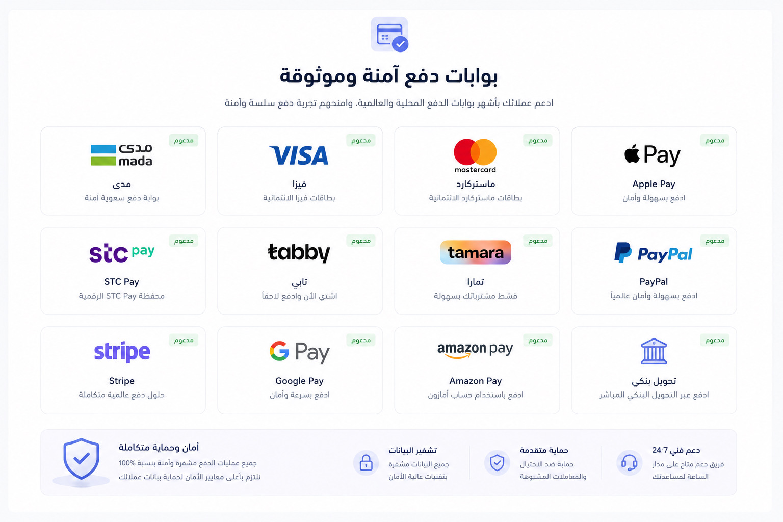 مدفوعات اونلاين